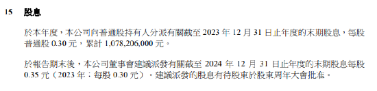 中国太平：董事会建议派发末期股息每股0.35港元