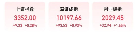 002583，13分钟直拉涨停