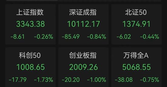 银行板块逆市上涨，多家公司股价创历史新高